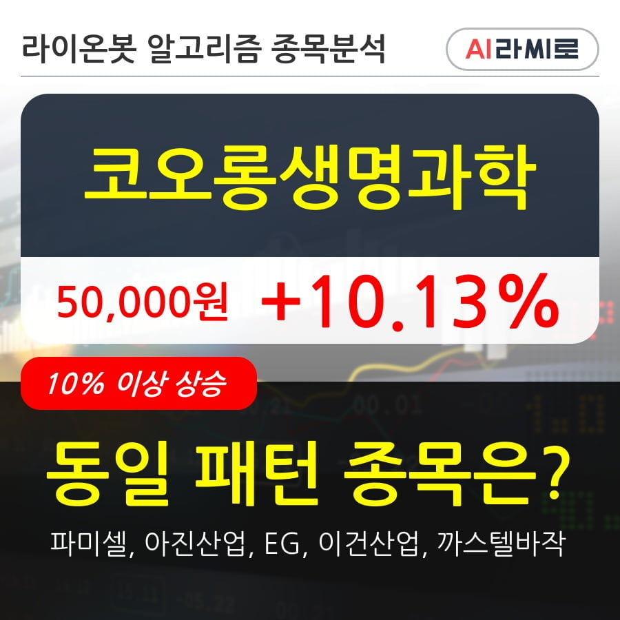 코오롱생명과학