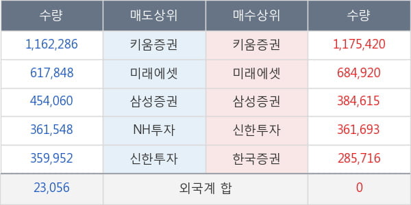 아시아나항공