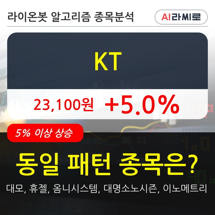 KT