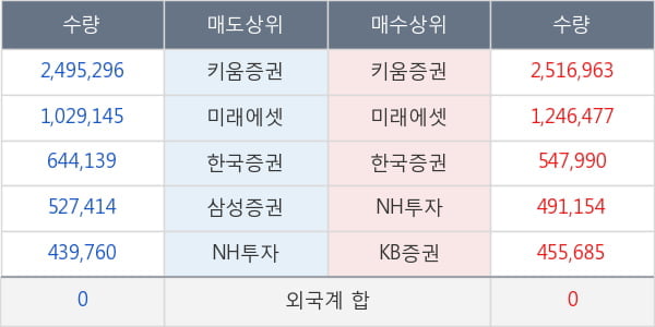 부광약품