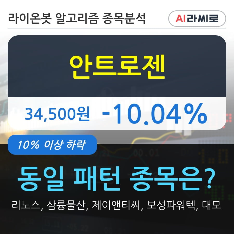 안트로젠