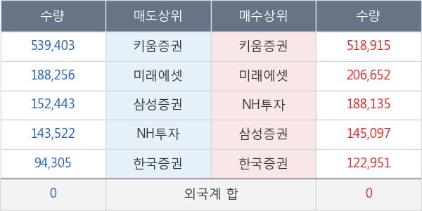 테라젠이텍스