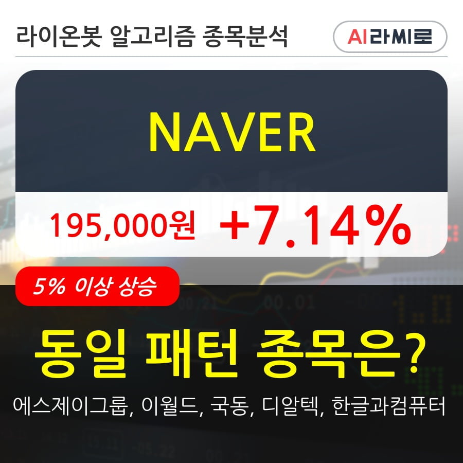 NAVER