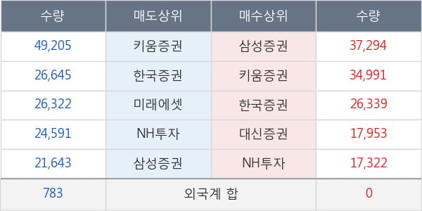 카페24