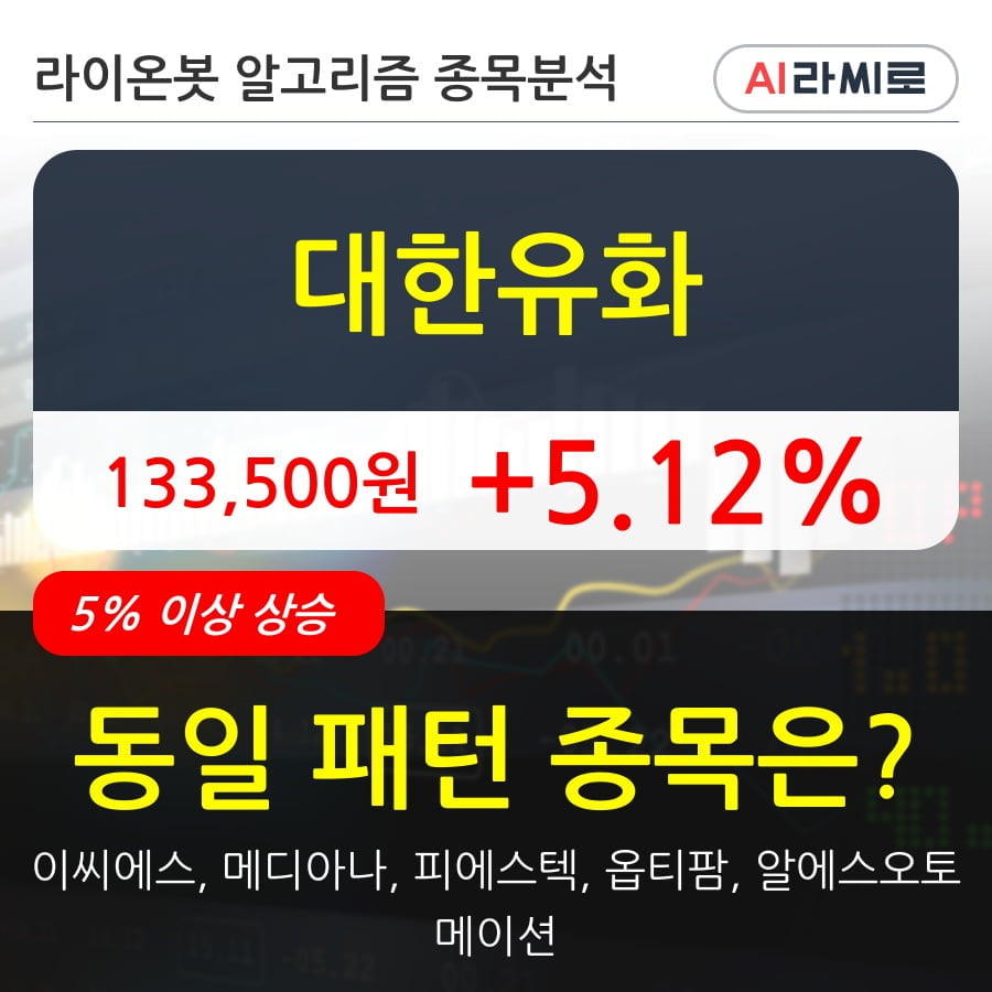 대한유화