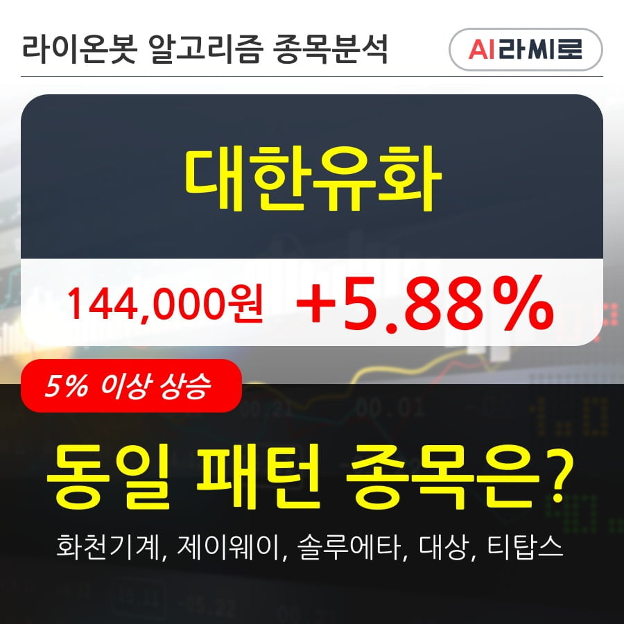 대한유화