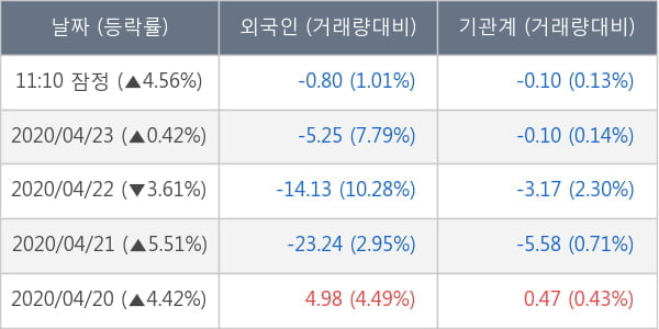 한국항공우주