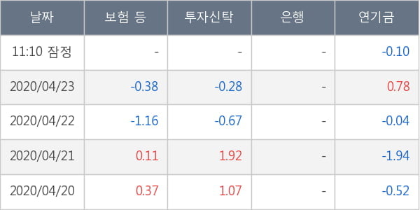 한국항공우주