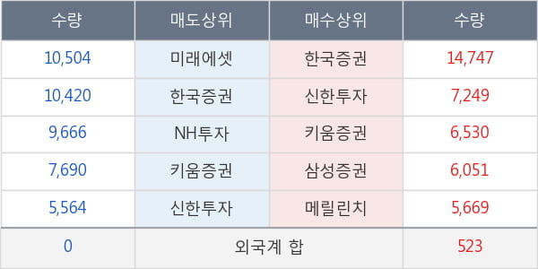 한샘