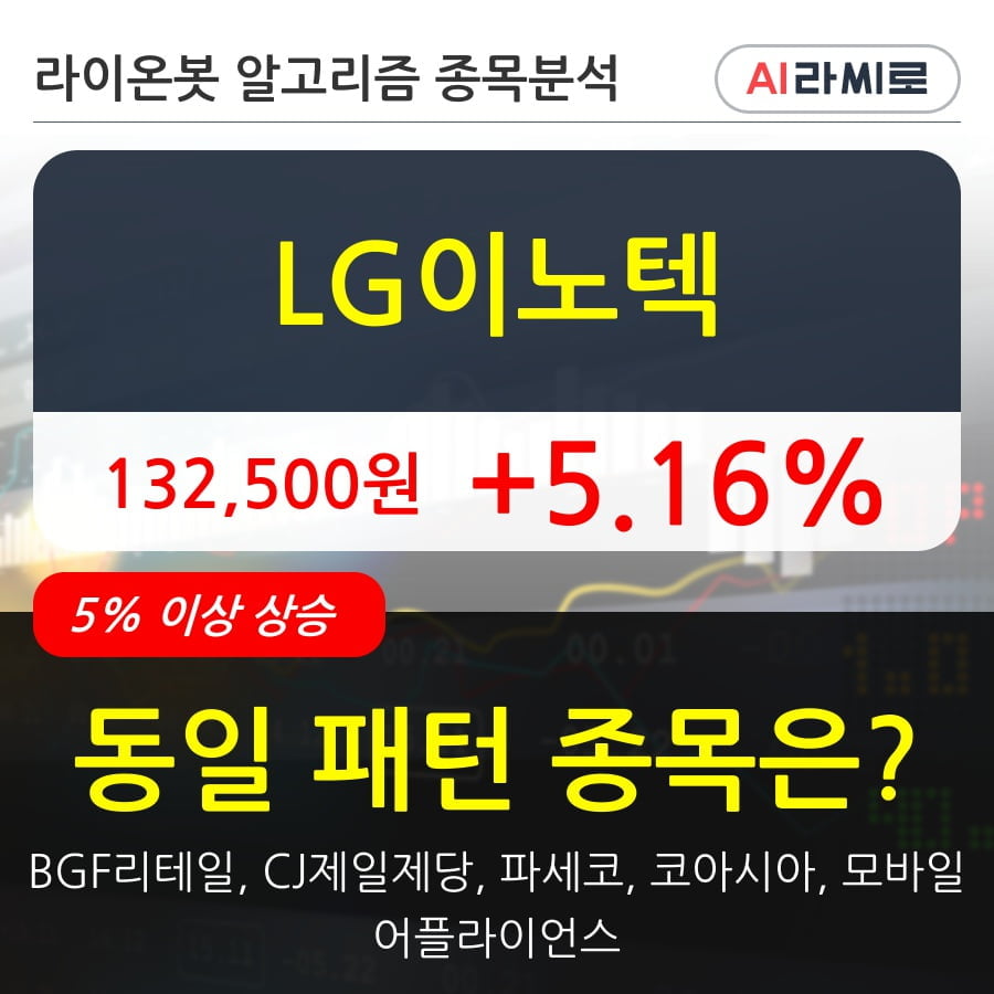 LG이노텍