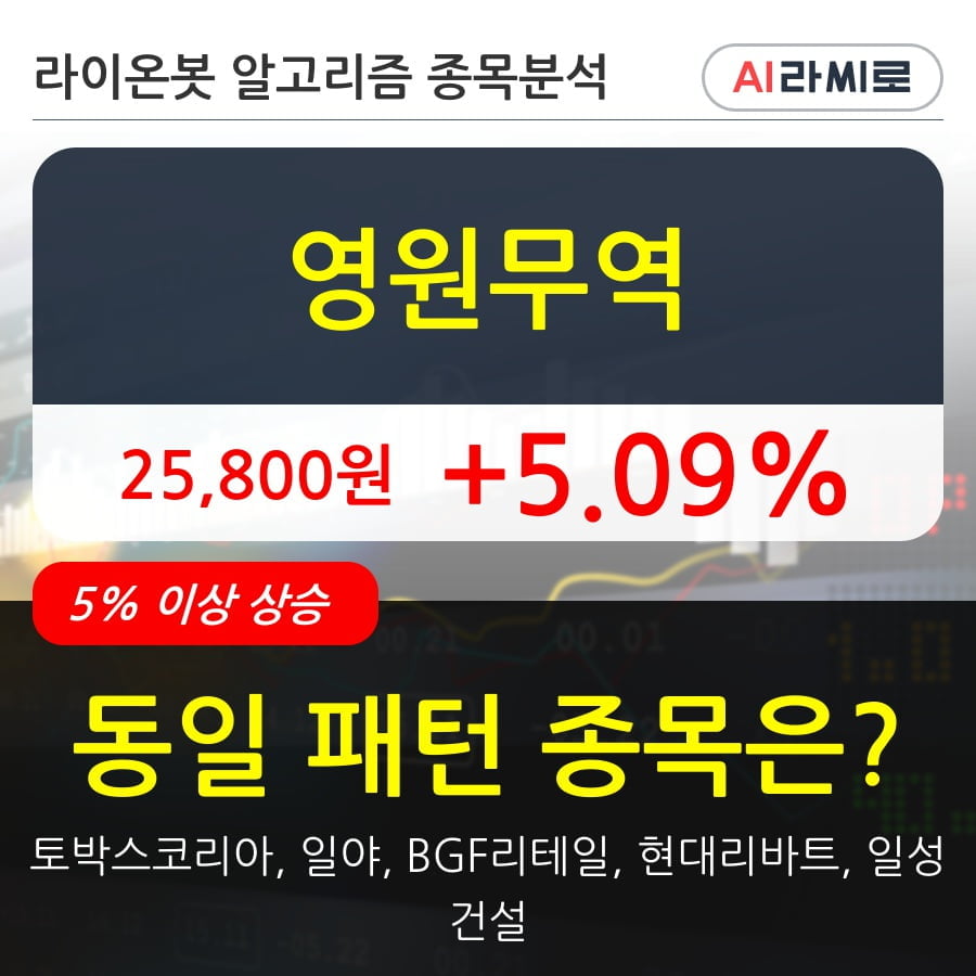 영원무역