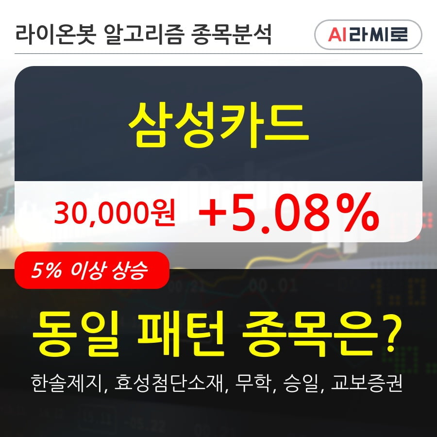 삼성카드