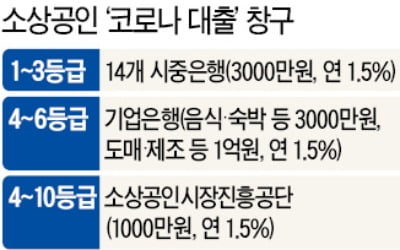 새벽 2시부터 길게 줄섰는데…10명 선착순 마감에 '헛걸음'