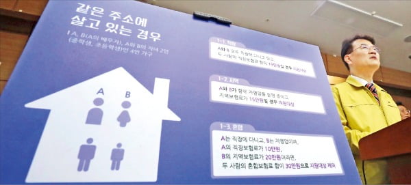 정부는 3일 ‘긴급재난지원금 범정부 태스크포스(TF)’ 회의를 열어 지난달 건강보험료를 기준으로 소득 하위 70% 가구에 40만~100만원의 긴급재난지원금을 지급하기로 했다. TF단장인 윤종인 행정안전부 차관이 정부세종청사 합동브리핑실에서 관련 브리핑을 하고 있다.   뉴스1 