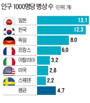 한국은 76일간 환자 추적·관리한 유일한 나라…빌 게이츠도 '엄지척'