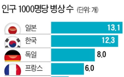 한국은 76일간 환자 추적·관리한 유일한 나라…빌 게이츠도 '엄지척'