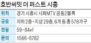 호반써밋 더 퍼스트 시흥, 시화 멀티테크노밸리 내 첫 분양단지