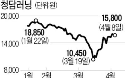 '준비된 온라인 강의'…청담러닝 뜀박질