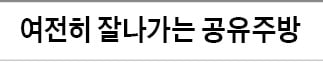 공유경제 외면받는데 '공유주방'은 인기, 왜?