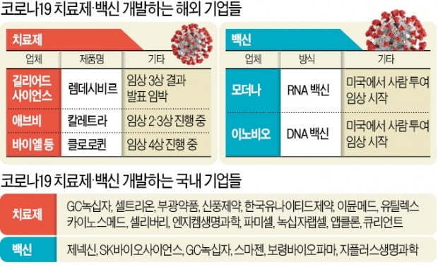 ê²Œì‹œíŒ ìƒˆì†Œì‹ ë³´ë„ìžë£Œ ì†ë„ë‚´ëŠ