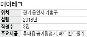 에이테크 '퓨리클' "맑은 공기를 휴대하세요"…조명기능 넣은 공기청정기