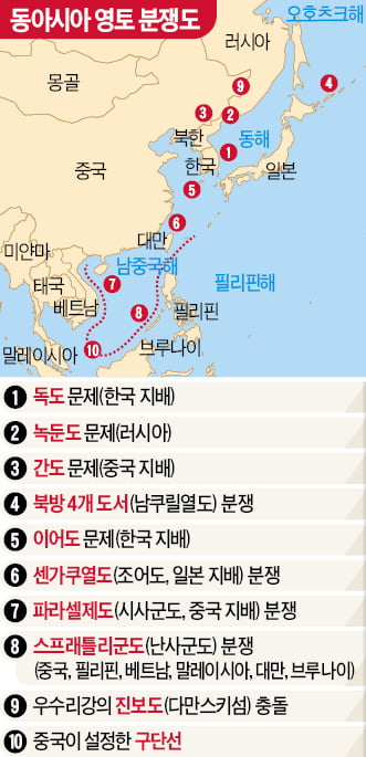 '굴종의 역사관' 버리고 21세기 정체성 다시 찾자