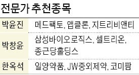 바이오 R&D 파격 지원…일양약품·JW중외제약·코미팜 관심