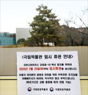 국립 박물관·미술관·공연장 휴관 연장