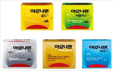 아로나민 골드, 피부 항산화·눈 건강 등 맞춤형 피로회복제