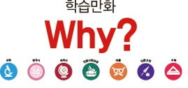 Why? 시리즈, 명품 학습만화…7800만부 판매 돌파 '신기원'