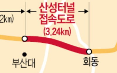 부산 東西 잇는 산성터널 접속道 개통