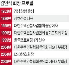 DSD삼호, 직원 자녀 대학교까지 학자금 지원 '복지킹'…삼호아트센터 운영