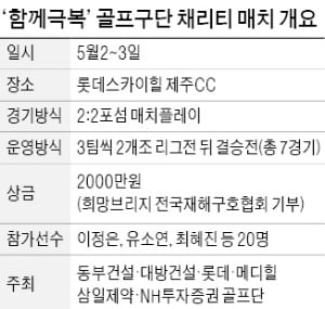 "함께 극복해요"…코로나 자선골프에 스타 총출동