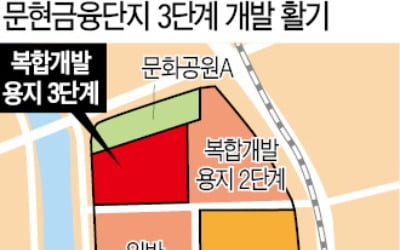 부산 문현금융단지 3단계 사업자 공모