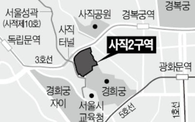 사직2구역 재개발 3년 만에 정상화