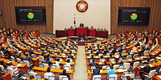 국회는 29일 본회의를 열어 인터넷전문은행법, 산업은행법 등 주요 쟁점 법안을 처리했다.  /연합뉴스 