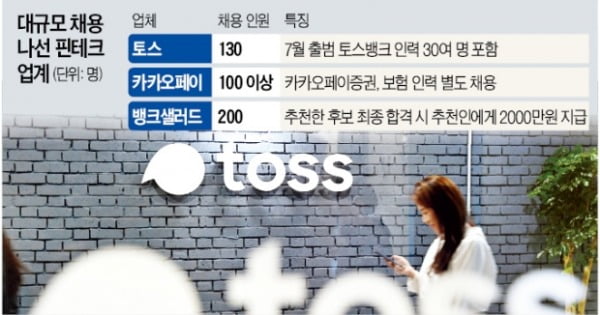 실업대란 속…핀테크 업계는 '구인전쟁'