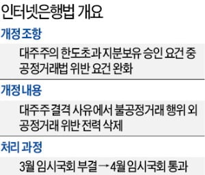 인터넷은행법 개정안 간신히 통과…채이배, 반대했던 의원 호명하며 끝까지 '몽니'