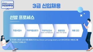 [현장이슈] “사회이슈 주제는 뭐가 좋을까요” “학교는 정말 블라인드인가요” 베일 벗은 삼성 '언택트' 채용설명회