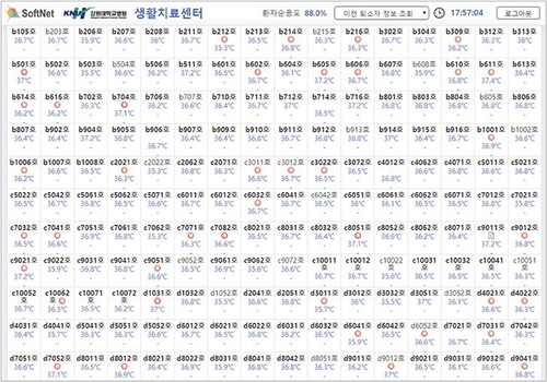 '한국형 생활치료센터' 첫 논문…"의료자원 효율적 분배에 유용"