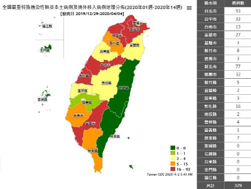 대만 "코로나19 사태 악화땐 유흥시설 출입도 전면 금지"