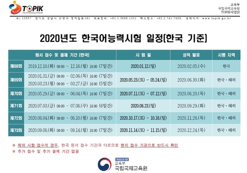 [게시판] 외국인 대상 한국어능력시험 코로나19로 연기