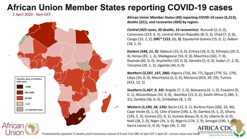 아프리카 말라위 코로나19 확진…대륙 미발병 4개국만(종합)