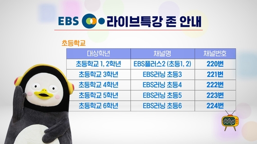 EBS 라이브특강 확대…스카이라이프·웨이브·시즌도 제공