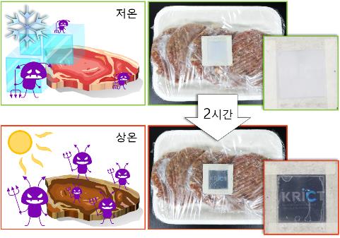 냉장식품 변질 우려 있으면 스티커에 이미지가 '짠'