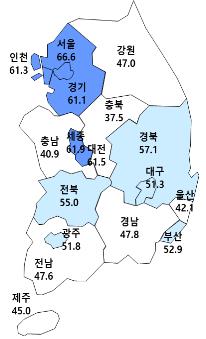 '코로나19 여파' 분양 경기 지표도 최악…역대 첫 50선으로 하락