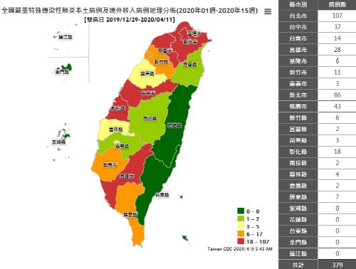 대만 유흥업소 종업원도 코로나19 확진…보건당국 '초긴장'