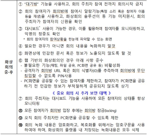 금융보안원이 권고한 줌·행아웃 화상회의 보안 대책