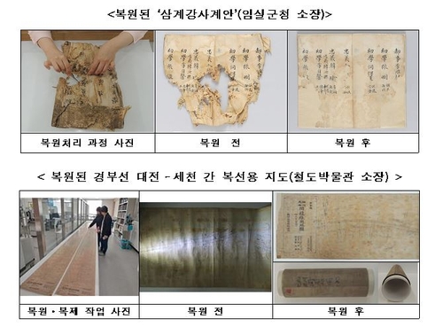 지역사랑상품권 3월에 7천208억원 팔려…"월 최대 기록"