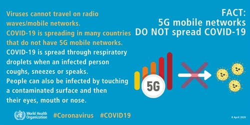 [팩트체크] 5G 네트워크가 코로나 전파?…WHO·전문가 "아니다"